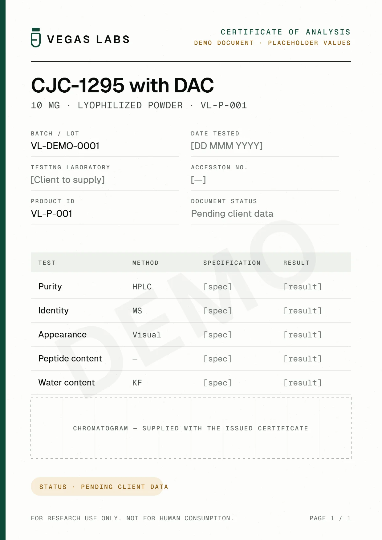 Certificate of Analysis sheet